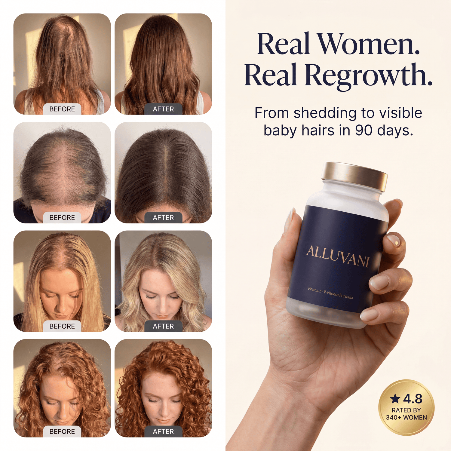 Before and after: real women's hair regrowth results with Alluvani, 4.8 stars from 340+ women