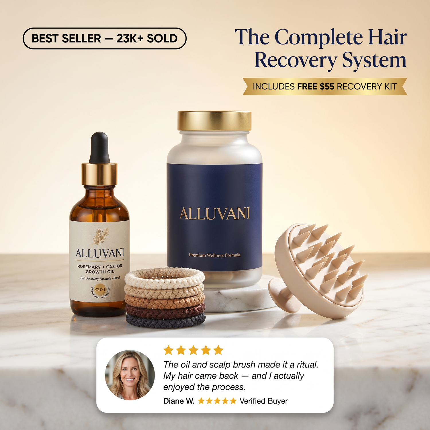 Alluvani GLP-1 Hair Support